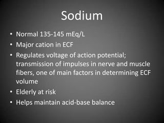SodiumNormal 135-145 mEq/LMajor cation in ECFRegulates voltage of action potential; transmission of impulses in nerve and muscle fibers, one of main factors in determining ECF volumeElderly at riskHelps maintain acid-base balance