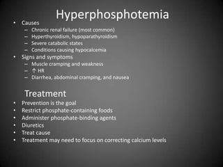 HyperphosphotemiaCausesChronic renal failure (most common)Hyperthyroidism, hypoparathyroidismSevere catabolic statesConditions causing hypocalcemiaSigns and symptomsMuscle cramping and weakness↑ HRDiarrhea, abdominal cramping, and nauseaTreatmentPrevention is the goal Restrict phosphate-containing foodsAdminister phosphate-binding agents DiureticsTreat causeTreatment may need to focus on correcting calcium levels 