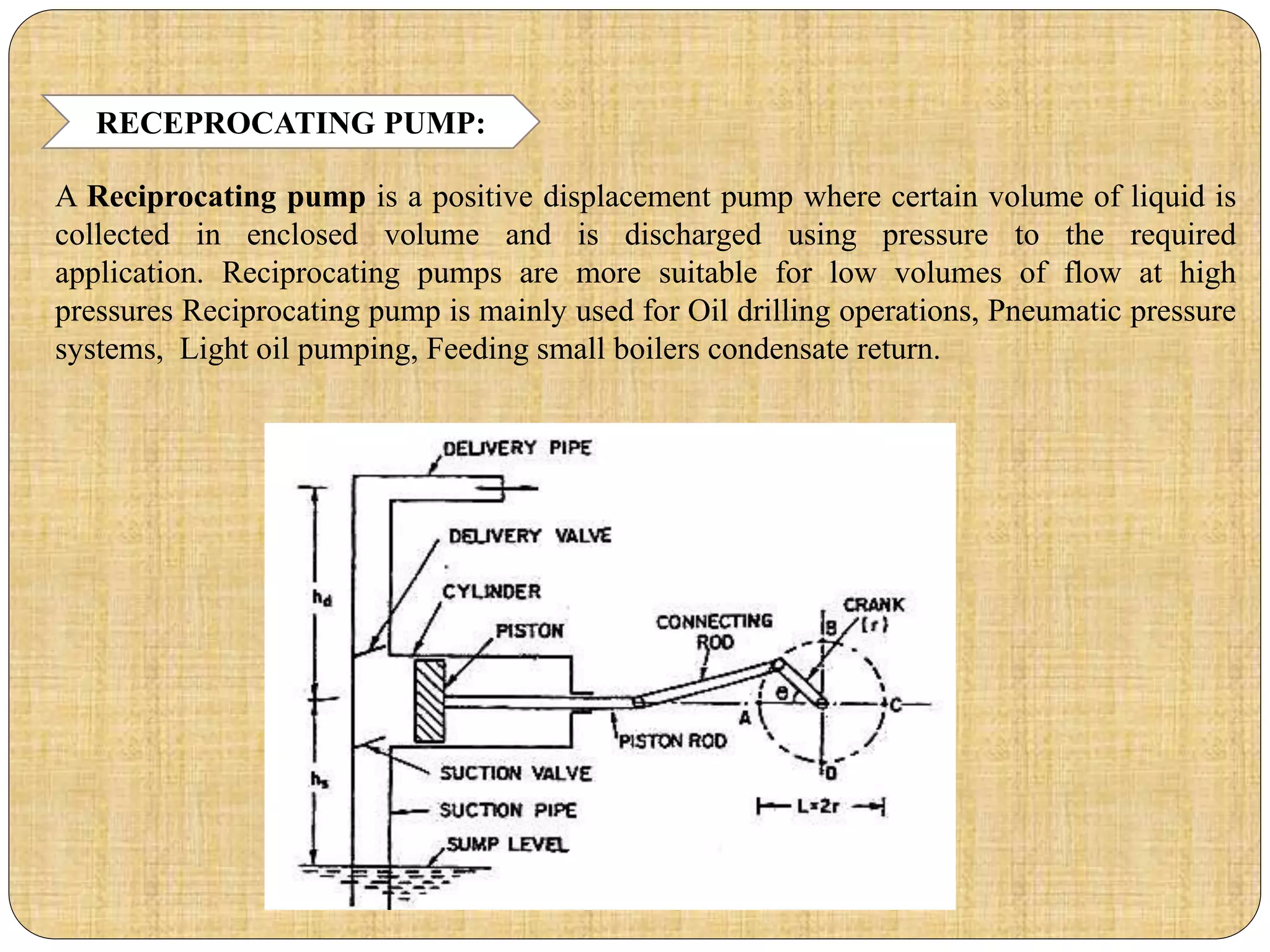 RECEPROCATING PUMP:
A Reciprocating pump is a positive displacement pump where certain volume of liquid is
collected in enclosed volume and is discharged using pressure to the required
application. Reciprocating pumps are more suitable for low volumes of flow at high
pressures Reciprocating pump is mainly used for Oil drilling operations, Pneumatic pressure
systems, Light oil pumping, Feeding small boilers condensate return.
 