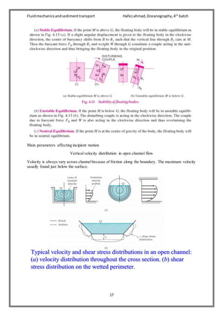 Fluidmechanicsandsedimenttransport Hafezahmad,Oceanography,4th
batch
17
Main parameters affecting incipient motion
Vertical velocity distribution in open channel flow
Velocity is always vary across channelbecause of friction along the boundary. The maximum velocity
usually found just below the surface.
 