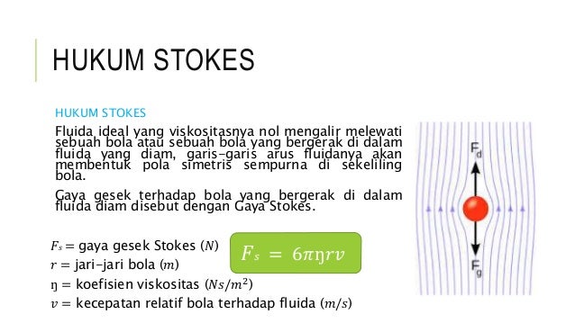Fluida statik Fluida statik