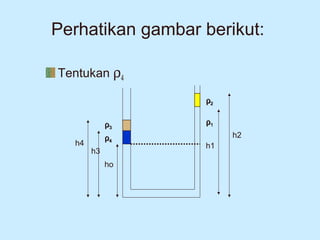 Perhatikan gambar berikut:

Tentukan ρ4

                  ρ2


            ρ3    ρ1

            ρ4         h2
  h4              h1
       h3
            ho
 