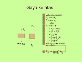 Gaya ke atas :
                  Maka di rumuskan :
                  Wbf = w – Fa
                  Fa = w – wbf
                        atau
           F2     Fa = F2 – F1
    Fa               = P2 A – P1 A
                     = (P2 – P1)A
                     = ρf ghA
                     = (ρf g) (hbf A)
                     = (ρf g) Vbf
W = mg            maka gaya ke atas di
           F1     rumuskan :


                  Fa = (ρf g) Vbf
 