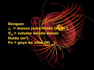 Dengan:
ρf = massa jenis fluida (kg/m3)
Vbf = volume benda dalam
fluida (m3)
Fa = gaya ke atas (N)
 
