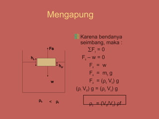 Mengapung

                        Karena bendanya
                        seimbang, maka :
          Fa                 ∑Fy = 0
hb                        Fa – w = 0
                hbf           Fa = w
                              Fa = mb g
          w                   Fa = (ρb Vb) g
                      (ρf Vbf) g = (ρb Vb) g

     ρb   <    ρf
                            ρb = (Vbf/Vb) ρf
 