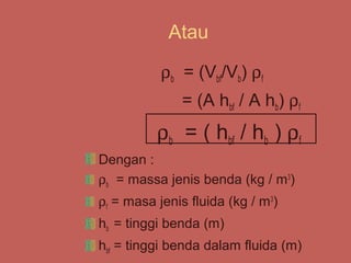 Atau

           ρb = (Vbf/Vb) ρf
              = (A hbf / A hb) ρf
          ρb = ( hbf / hb ) ρf
Dengan :
ρb = massa jenis benda (kg / m3)
ρf = masa jenis fluida (kg / m3)
hb = tinggi benda (m)
hbf = tinggi benda dalam fluida (m)
 