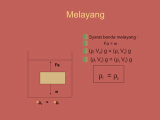 Melayang

                  Syarat benda melayang :
                         Fa = w
                  (ρf Vbf) g = (ρb Vb) g
                   (ρf Vb) g = (ρb Vb) g
         Fa

                       ρf = ρb

         w

ρ
 b   =   ρ
          f
 