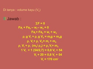 Di tanya : volume kayu (Vk)


  Jawab :
                            ΣF = 0
           Fak + FaAl – wk – wAl = 0
                        Fak + FaAl = wk + wAl
               ρ f g Vk + ρ f g VAl = mkg + mAlg
                    ρ f Vk + ρ f VAl = mk + mAl
           ρ f Vk + ρ f (mAl/ ρ Al) = ρ k Vk+ mAl
              1 Vk + 1 (54/2,7) = 0,8 Vk + 54
                           Vk + 20 = 0,8 Vk + 54
                                  Vk = 170 cm3
 