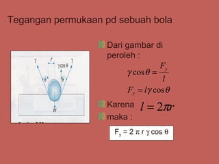 Tegangan permukaan pd sebuah bola

                   Dari gambar di
                   peroleh :
                                   Fy
                        γ cos θ =
                                   l
                         Fy = lγ cos θ
                   Karena    l = 2πr
                   maka :
                     Fy = 2 π r γ cos θ
 