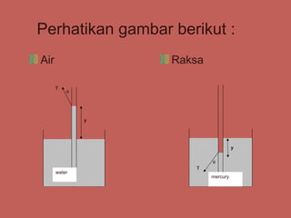Perhatikan gambar berikut :
Air               Raksa

      γ
          θ




              y




                                    y


                          θ
                     γ
      water
                          mercury
 