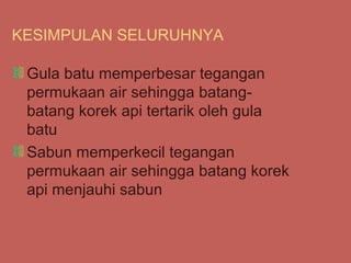 KESIMPULAN SELURUHNYA

 Gula batu memperbesar tegangan
 permukaan air sehingga batang-
 batang korek api tertarik oleh gula
 batu
 Sabun memperkecil tegangan
 permukaan air sehingga batang korek
 api menjauhi sabun
 