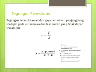 Tegangan Permukaan
Tegangan Permukaan adalah gaya per satuan panjang yang
terdapat pada antarmuka dua fase cairan yang tidak dapat
tercampur.
 