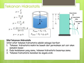 Tekanan Hidrostatis
Sifat Tekanan Hidrostatis
Sifat-sifat tekanan hidrostatis adalah sebagai berikut:
1. Tekanan hidrostatis makin ke bawah dari permukaan zat cair akan
semakin besar.
2. Pada kedalaman yang sama, tekanan hidrostatis besarnya sama.
3. Tekanan hidrostatis menekan ke segala arah.
 