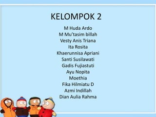 KELOMPOK 2
M Huda Ardo
M Mu’tasim billah
Vesty Anis Triana
Ita Rosita
Khaerunnisa Apriani
Santi Susilawati
Gadis Fujiastuti
Ayu Nopita
Moethia
Fika Hilmiatu D
Azmi Indillah
Dian Aulia Rahma
 