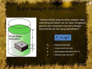 Bunyi Hukum Archimedes
gVFA 
“Sebuah benda yang tercelup sebagian atau
seluruhnya ke dalam zat cair akan mengalami
gaya ke atas yang besarnya sama dengan
berat benda zat cair yang dipindahkan”
FA = Gaya ke atas (N)
ρ = massa jenis zat cair
g = percepatan gravitasi (ms-2)
V = Volume zat cair (m3)
 