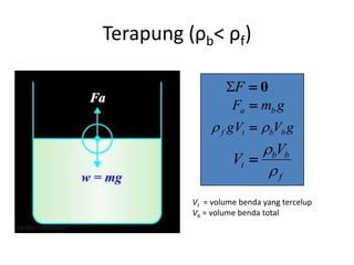 Terapung (ρb< ρf)
0F
gmF ba 
gVgV bbtf  
f
bb
t
V
V



Vt = volume benda yang tercelup
Vb = volume benda total
 