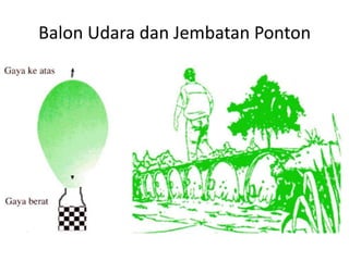Balon Udara dan Jembatan Ponton
 