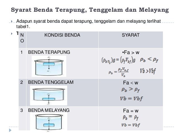 Fluida tidak bergerak