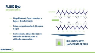 Fluid B90 - Revolução em Usinagem
