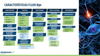 Fluid B90 - Revolução em Usinagem