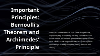Fluid Basics.physicsintegratedproject.pptx