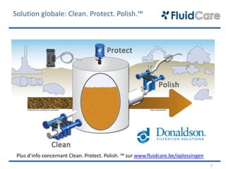 Solu%on	
  globale:	
  Clean.	
  Protect.	
  Polish.™	
  




 Plus	
  d’info	
  concernant	
  Clean.	
  Protect.	
  Polish.	
  ™	
  sur	
  www.ﬂuidcare.be/oplossingen	
  	
  
                                                                                                                    1	
  
 