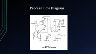 Plantwide Process Control Presentation (FCCU control) | PPTX