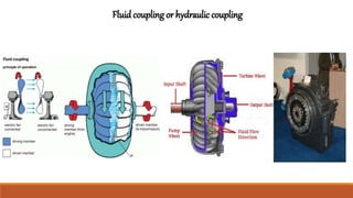 Fluid coupling or hydraulic coupling
 