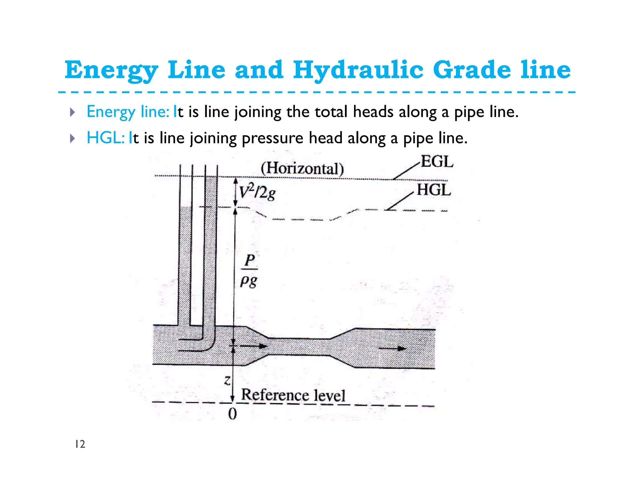 Energy Line and Hydraulic Grade line
12
Energy line: It is line joining the total heads along a pipe line.
HGL: It is line joining pressure head along a pipe line.
 