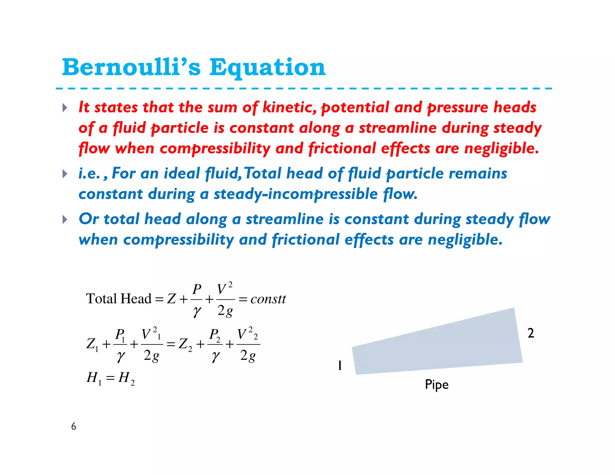 Bernoulli’s Equation
6
It states that the sum of kinetic, potential and pressure heads
of a fluid particle is constant along a streamline during steady
flow when compressibility and frictional effects are negligible.
i.e. , For an ideal fluid,Total head of fluid particle remains
constant during a steady-incompressible flow.
Or total head along a streamline is constant during steady flow
when compressibility and frictional effects are negligible.
21
2
2
2
2
1
2
1
1
2
22
2
HeadTotal
HH
g
VP
Z
g
VP
Z
constt
g
VP
Z
=
++=++
=++=
γγ
γ
1
2
Pipe
 