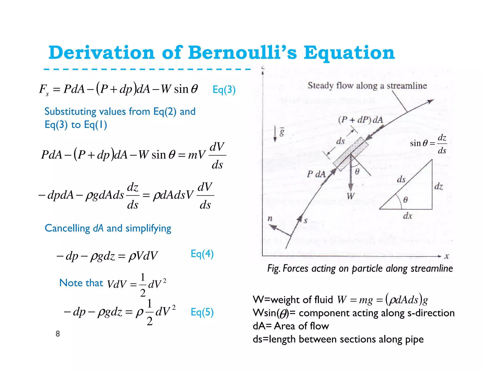 Derivation of Bernoulli’s Equation
8
W=weight of fluid
Wsin( )= component acting along s-direction
dA= Area of flow
ds=length between sections along pipe
θ
( ) θsinWdAdpPPdAFs −+−=
Substituting values from Eq(2) and
Eq(3) to Eq(1)
Eq(3)
( )
ds
dV
mVWdAdpPPdA =−+− θsin
ds
dV
dAdsV
ds
dz
gdAdsdpdA ρρ =−−
( )gdAdsmgW ρ==
ds
dz
=θsin
Cancelling dA and simplifying
VdVgdzdp ρρ =−−
Note that 2
2
1
dVVdV =
2
2
1
dVgdzdp ρρ =−−
Eq(4)
Eq(5)
Fig. Forces acting on particle along streamline
 