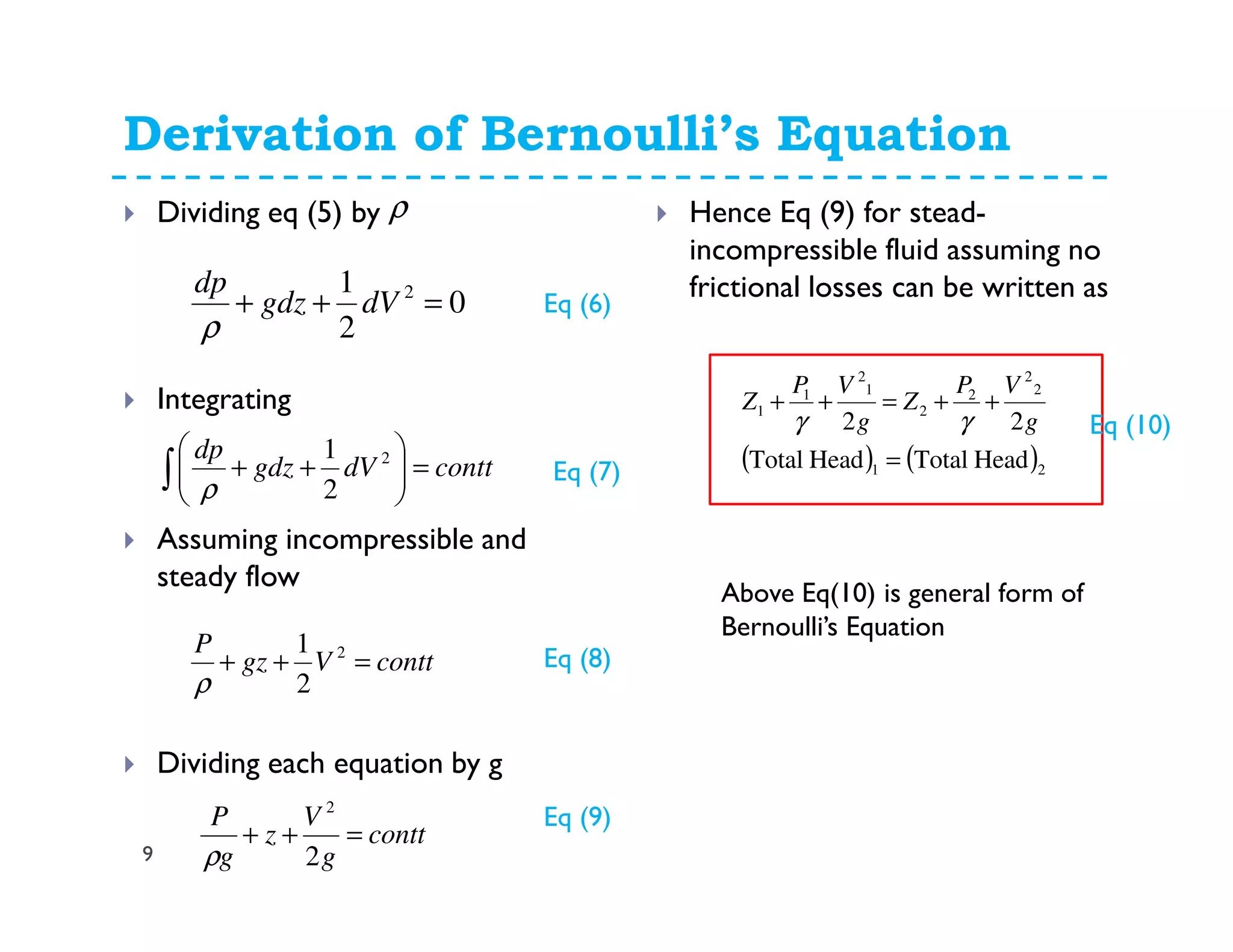 Derivation of Bernoulli’s Equation
9
Dividing eq (5) by
Integrating
Assuming incompressible and
steady flow
Dividing each equation by g
ρ
0
2
1 2
=++ dVgdz
dp
ρ
conttdVgdz
dp
=





++∫
2
2
1
ρ
conttVgz
P
=++ 2
2
1
ρ
contt
g
V
z
g
P
=++
2
2
ρ
Hence Eq (9) for stead-
incompressible fluid assuming no
frictional losses can be written as
Eq (6)
Eq (7)
Eq (8)
Eq (9)
( ) ( )21
2
2
2
2
1
2
1
1
HeadTotalHeadTotal
22
=
++=++
g
VP
Z
g
VP
Z
γγ
Above Eq(10) is general form of
Bernoulli’s Equation
Eq (10)
 