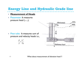 Energy Line and Hydraulic Grade line
11
Measurement of Heads
Piezometer: It measures
pressure head ( ).
Pitot tube: It measures sum of
pressure and velocity heads i.e.,
g
VP
2
2
+
γ
γ/P
What about measurement of elevation head !!
 