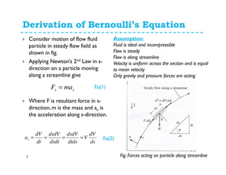 Derivation of Bernoulli’s Equation
7
Consider motion of flow fluid
particle in steady flow field as
shown in fig.
Applying Newton’s 2nd Law in s-
direction on a particle moving
along a streamline give
Where F is resultant force in s-
direction, m is the mass and as is
the acceleration along s-direction.
ss maF =
Assumption:
Fluid is ideal and incompressible
Flow is steady
Flow is along streamline
Velocity is uniform across the section and is equal
to mean velocity
Only gravity and pressure forces are acting
ds
dV
V
dtds
dsdV
dsdt
dsdV
dt
dV
as ====
Eq(1)
Eq(2)
Fig. Forces acting on particle along streamline
 