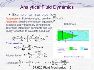57:020 Fluid Mechanics 13
Analytical Fluid Dynamics
Schematic
• Example: laminar pipe flow
Exact solution :
2 21( ) ( )( )
4
pu r R r
xµ
∂= − −
∂
Friction factor:
8
8 64
Re2 2
w
du
dywf
V V
µ
τ
ρ ρ
= = =
Assumptions: Fully developed, Low
Approach: Simplify momentum equation,
integrate, apply boundary conditions to
determine integration constants and use
energy equation to calculate head loss
xg
y
u
x
u
x
p
Dt
Du
+





∂
∂
+
∂
∂
+
∂
∂
−= 2
2
2
2
µ
Head loss:
1 2
1 2 f
p p
z z h
γ γ
+ = + +
2
2
32
2
f
L V LV
h f
D g D
µ
γ
= =
UD
2000Re ρ
<
µ
=
0
0
0
 