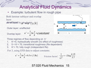 57:020 Fluid Mechanics 15
Analytical Fluid Dynamics
• Example: turbulent flow in rough pipe
( )u u y k+ +
=
1
ln
y
u
kκ
+
= +
1
2log
3.7
k D
f
= −( )
1
ln 8.5 Re
y
u f
kκ
+
= + ≠
Three regimes of flow depending on k+
1. K+
<5, hydraulically smooth (no effect of roughness)
2. 5 < K+
< 70, transitional roughness (Re dependent)
3. K+
> 70, fully rough (independent Re)
Both laminar sublayer and overlap
layer
are affected by roughnessInner layer:
Outer layer: unaffected
Overlap layer:
Friction factor:
For 3, using EFD data to adjust constants:
constant
 