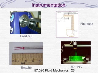57:020 Fluid Mechanics 23
Instrumentation
Load cell
Pitot tube
Hotwire 3D - PIV
 