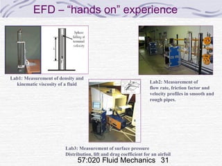 57:020 Fluid Mechanics 31
EFD – “hands on” experience
Lab1: Measurement of density and
kinematic viscosity of a fluid Lab2: Measurement of
flow rate, friction factor and
velocity profiles in smooth and
rough pipes.
Lab3: Measurement of surface pressure
Distribution, lift and drag coefficient for an airfoil
T o
S c a n i v a lv e
C h o r d - w is e
P r e s s u r e
T a p s
T y g o n
T u b i n g
L o a d C e ll
L o a d C e llL
D
 