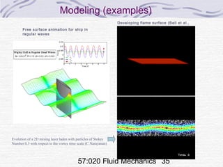 57:020 Fluid Mechanics 35
Modeling (examples)
Free surface animation for ship in
regular waves
Developing flame surface (Bell et al.,
2001)
Evolution of a 2D mixing layer laden with particles of Stokes
Number 0.3 with respect to the vortex time scale (C.Narayanan)
 
