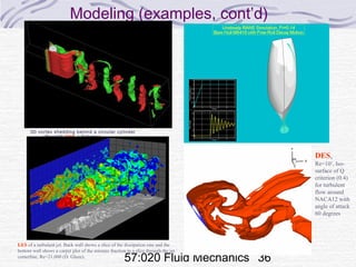 57:020 Fluid Mechanics 36
Modeling (examples, cont’d)
3D vortex shedding behind a circular cylinder
(Re=100,DNS,J.Dijkstra)
DES,
Re=105
, Iso-
surface of Q
criterion (0.4)
for turbulent
flow around
NACA12 with
angle of attack
60 degrees
LES of a turbulent jet. Back wall shows a slice of the dissipation rate and the
bottom wall shows a carpet plot of the mixture fraction in a slice through the jet
centerline, Re=21,000 (D. Glaze).
 