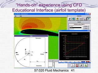 57:020 Fluid Mechanics 41
“Hands-on” experience using CFD
Educational Interface (airfoil template)
 