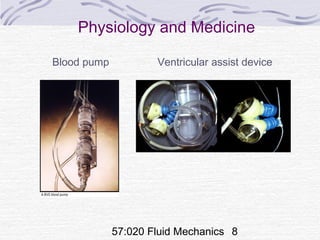 57:020 Fluid Mechanics 8
Physiology and Medicine
Blood pump Ventricular assist device
 
