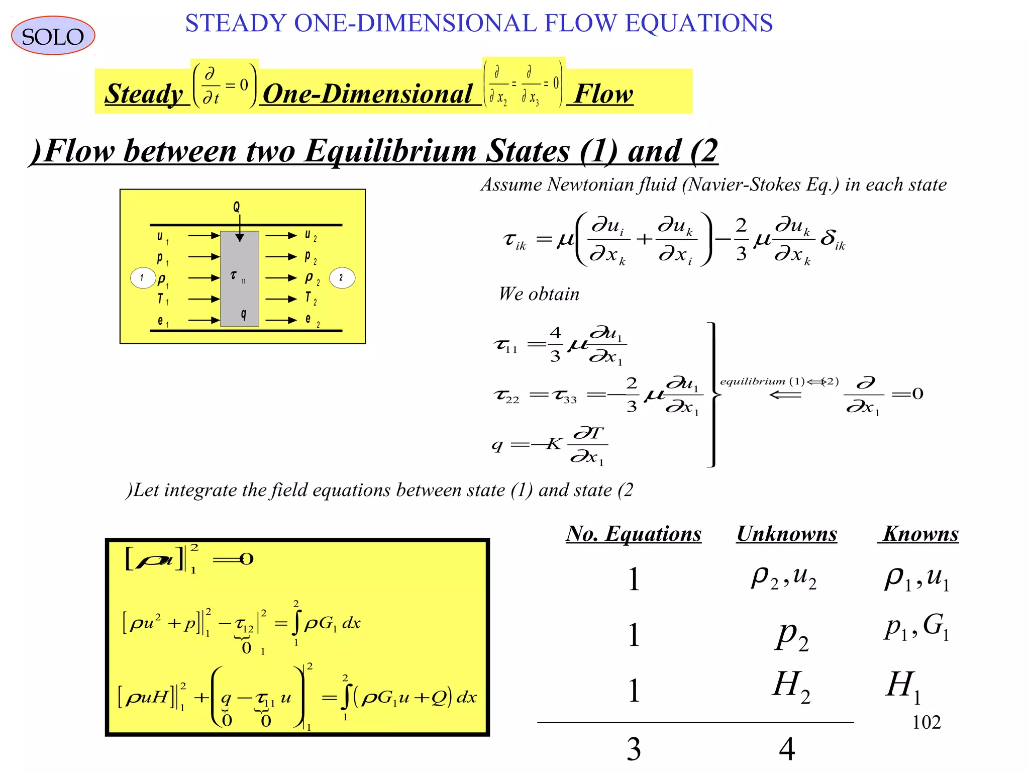 102
SOLO
Steady One-Dimensional Flow
∂
∂ t
=





0
∂
∂
∂
∂x x2 3
0= =






Flow between two Equilibrium States (1) and (2)
u
p
ρ
T
e
u
p
ρ
T
e
τ 11
q
Q
1
1
1
1
1
2
2
2
2
2
1 2
τ µ
∂
∂
∂
∂
µ
∂
∂
δik
i
k
k
i
k
k
ik
u
x
u
x
u
x
= +





 −
2
3
Assume Newtonian fluid (Navier-Stokes Eq.) in each state
( ) ( )
τ µ
∂
∂
τ τ µ
∂
∂
∂
∂
∂
∂
11
1
1
22 33
1
1
1
1 2
1
4
3
2
3
0
=
= =−
=−










⇐ =
⇔
u
x
u
x
q K
T
x
x
equilibrium
We obtain
Let integrate the field equations between state (1) and state (2)
[ ]ρu
1
2
0=
[ ] 
ρ τ ρu p G dx2
1
2
12
1
2
1
1
2
0
+ − = ∫
[ ]   ( )ρ τ ρuH q u G u Q dx1
2
11
1
2
1
1
2
0 0
+ −








= +∫
No. Equations Unknowns Knowns
ρ2 2,u ρ1 1,u1
1
1
p2
p G1 1,
H2 H1
3 4
STEADY ONE-DIMENSIONAL FLOW EQUATIONS
 