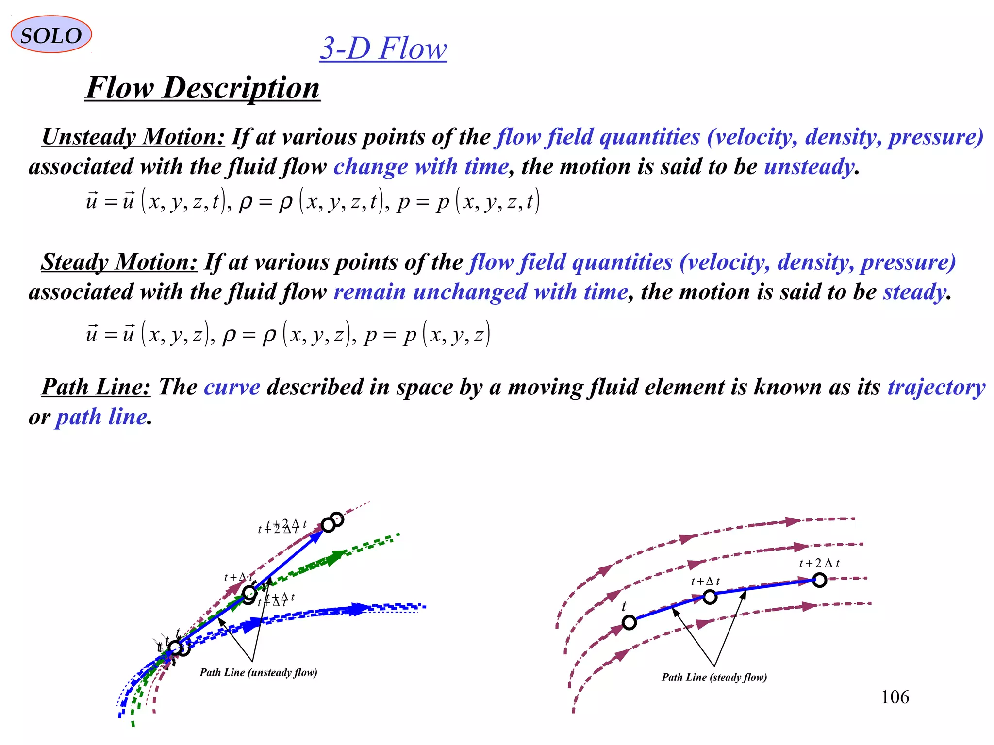 106
3-D Flow
Flow Description
SOLO
Steady Motion: If at various points of the flow field quantities (velocity, density, pressure)
associated with the fluid flow remain unchanged with time, the motion is said to be steady.
( ) ( ) ( )zyxppzyxzyxuu ,,,,,,,, === ρρ

Unsteady Motion: If at various points of the flow field quantities (velocity, density, pressure)
associated with the fluid flow change with time, the motion is said to be unsteady.
( ) ( ) ( )tzyxpptzyxtzyxuu ,,,,,,,,,,, === ρρ

Path Line: The curve described in space by a moving fluid element is known as its trajectory
or path line.
tt
tt ∆+
t
tt ∆+
tt ∆+ 2
t
tt ∆+
tt ∆+ 2
Path Line (steady flow)
t
tt ∆+
t
tt ∆+ 2
tt ∆+
t
Path Line (unsteady flow)
tt ∆+ 2
tt ∆+
t
 