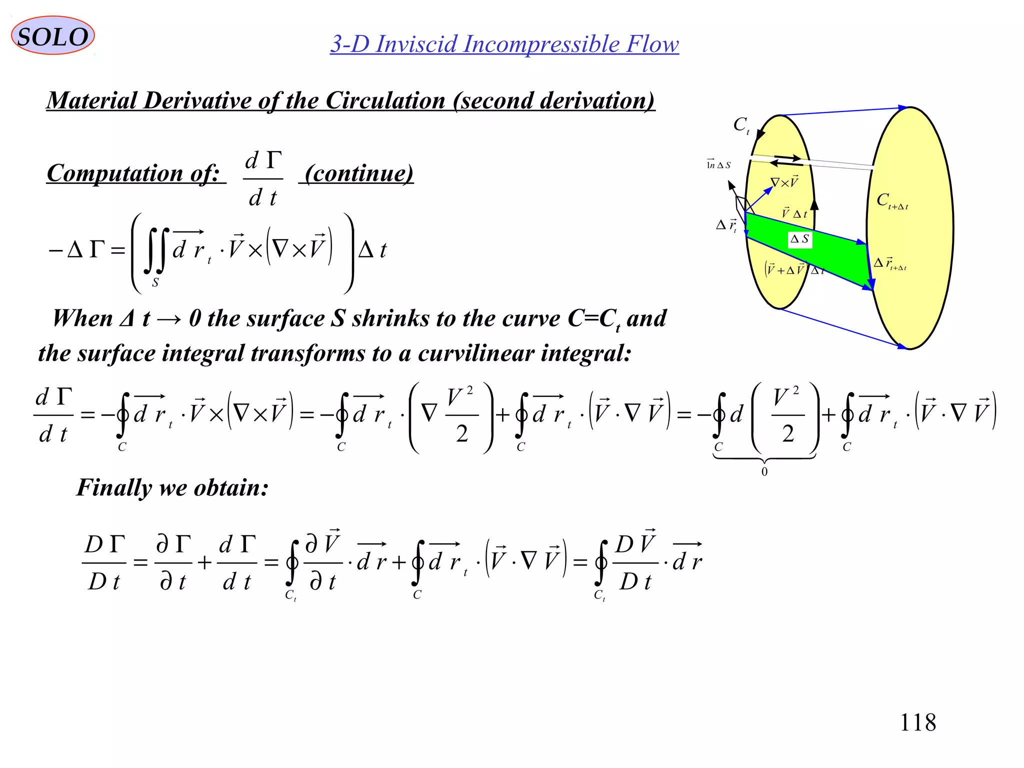118
3-D Inviscid Incompressible FlowSOLO
tV ∆

( ) tVV ∆∆+

S∆
Sn ∆1
V

×∇
t
r

∆
tt
r ∆+
∆

t
C
tt
C ∆+
Material Derivative of the Circulation (second derivation)
( ) tVVrd
S
t
∆








×∇×⋅=Γ∆− ∫∫

When Δ t → 0 the surface S shrinks to the curve C=Ct and
the surface integral transforms to a curvilinear integral:
( ) ( ) ( )∫∫∫∫∫ ∇⋅⋅+





−=∇⋅⋅+





∇⋅−=×∇×⋅−=
Γ
C
t
CC
t
C
t
C
t
VVrd
V
dVVrd
V
rdVVrd
td
d 


0
22
22
Computation of: (continue)
td
d Γ
Finally we obtain:
( ) ∫∫∫ ⋅=∇⋅⋅+⋅
∂
∂
=
Γ
+
∂
Γ∂
=
Γ
tt CC
t
C
rd
tD
VD
VVrdrd
t
V
td
d
ttD
D



 