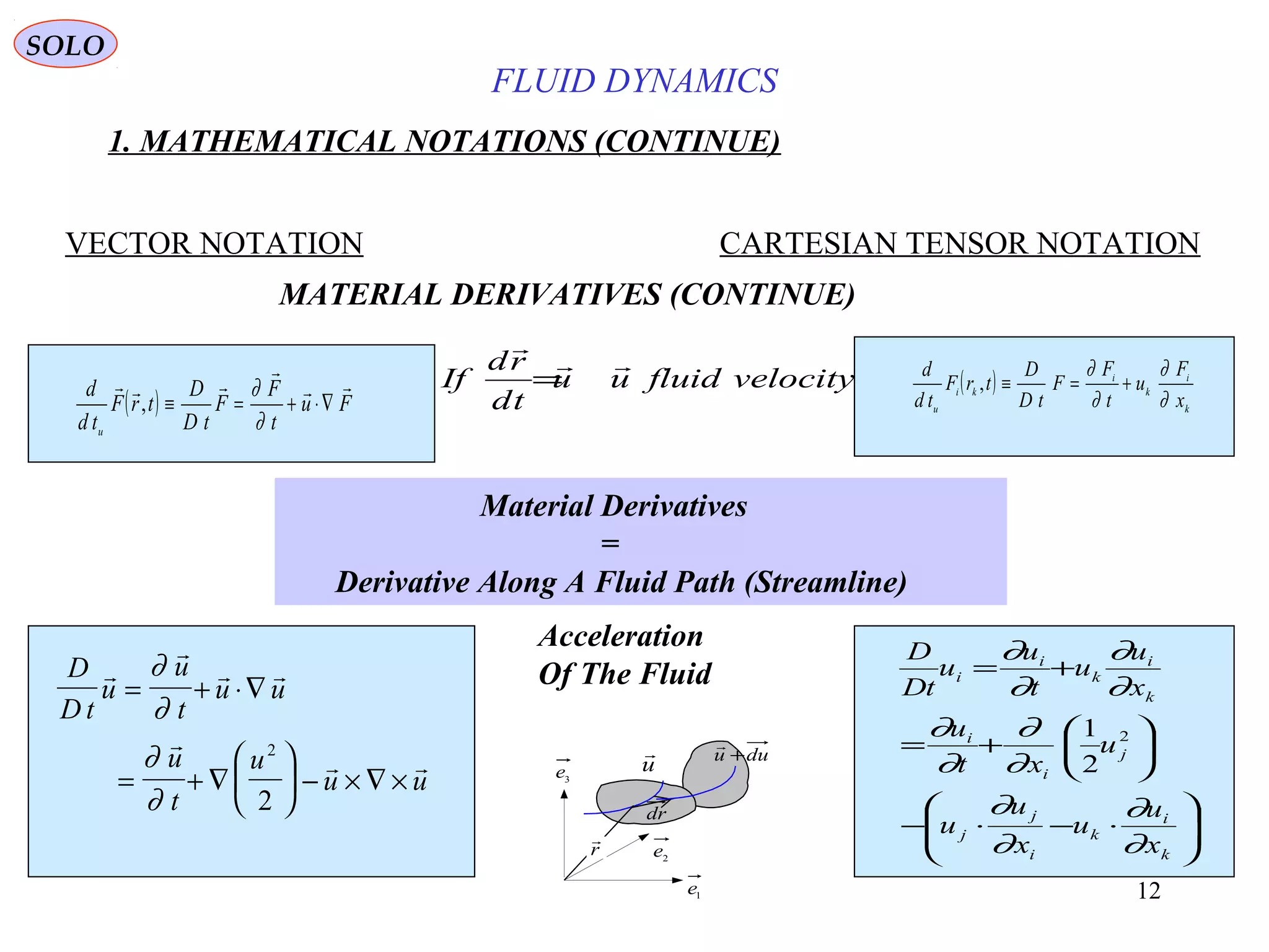 12
FLUID DYNAMICS
1. MATHEMATICAL NOTATIONS (CONTINUE)
VECTOR NOTATION CARTESIAN TENSOR NOTATION
MATERIAL DERIVATIVES (CONTINUE)
( ) Fu
t
F
F
tD
D
trF
td
d
u



∇⋅+=≡
∂
∂
,
( )
k
i
k
i
ki
u x
F
u
t
F
F
tD
D
trF
td
d
∂
∂
∂
∂
+=≡,velocityfluiduu
td
rd
If


=
Material Derivatives
=
Derivative Along A Fluid Path (Streamline)
D
D t
u
u
t
u u
u
t
u
u u


 

 
= + ⋅∇
= + ∇





 − × ∇ ×
∂
∂
∂
∂
2
2
1e
2
e
3e
r

u
 duu +

dr
Acceleration
Of The Fluid






⋅−⋅−






+=
+=
k
i
k
i
j
j
j
i
i
k
i
k
i
i
x
u
u
x
u
u
u
xt
u
x
u
u
t
u
u
tD
D
∂
∂
∂
∂
∂
∂
∂
∂
∂
∂
∂
∂
2
2
1
SOLO
 