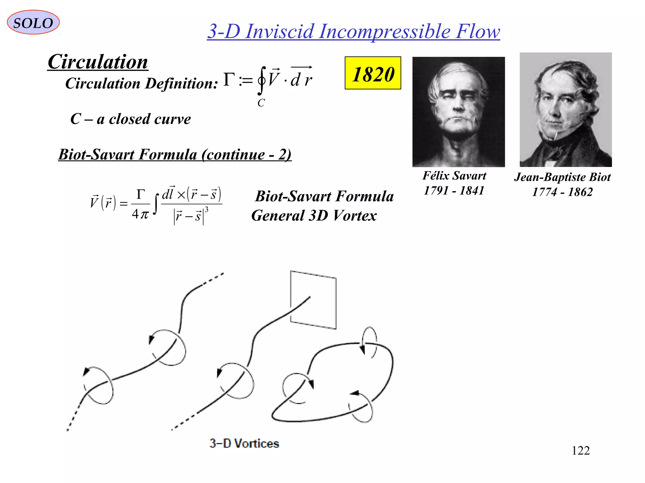 122
3-D Inviscid Incompressible Flow
Circulation
SOLO
Circulation Definition: ∫ ⋅=Γ
C
rdV

:
C – a closed curve
Biot-Savart Formula (continue - 2)
1820
Jean-Baptiste Biot
1774 - 1862
( ) ( )
∫ −
−×Γ
= 3
4 sr
srld
rV 


π
Biot-Savart Formula
General 3D Vortex
Félix Savart
1791 - 1841
 