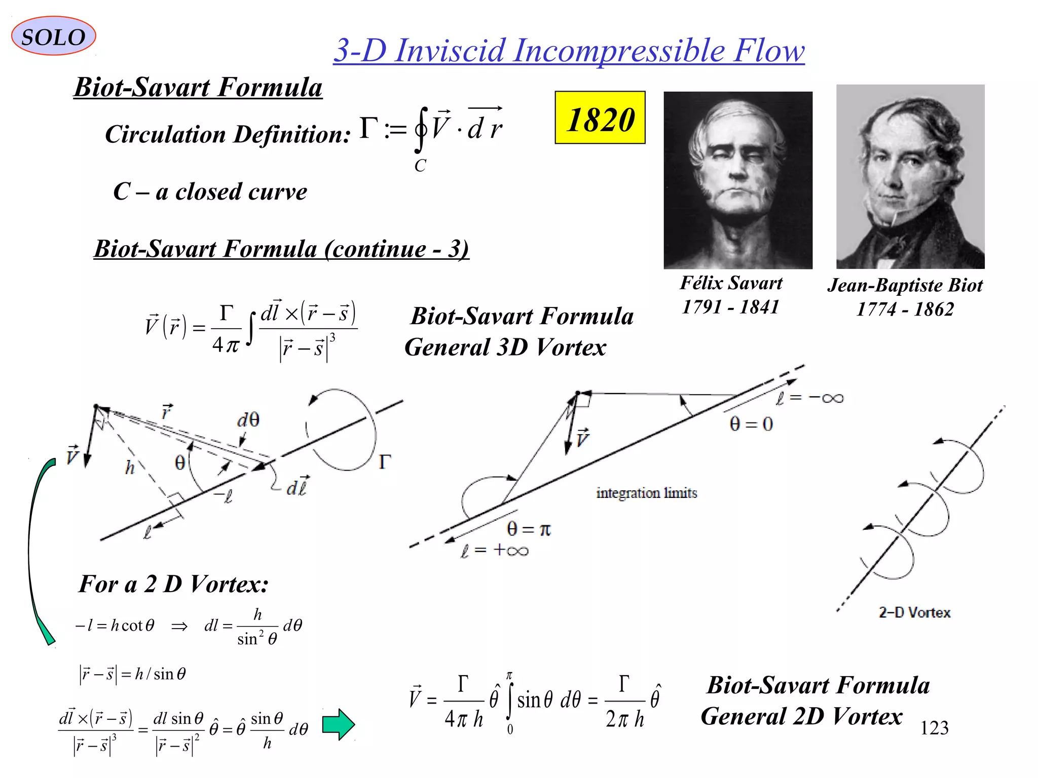 123
3-D Inviscid Incompressible FlowSOLO
Circulation Definition: ∫ ⋅=Γ
C
rdV

:
C – a closed curve
Biot-Savart Formula (continue - 3)
1820
Jean-Baptiste Biot
1774 - 1862
Félix Savart
1791 - 1841
( ) ( )
∫ −
−×Γ
= 3
4 sr
srld
rV 


π
Biot-Savart Formula
General 3D Vortex
For a 2 D Vortex:
( ) θ
θ
θθ
θ
d
hsr
dl
sr
srld sinˆˆsin
23
=
−
=
−
−×


θ
θ
θ d
h
dlhl 2
sin
cot =⇒=−
θsin/hsr =−

θ
π
θθθ
π
π
ˆ
2
sinˆ
4 0
h
d
h
V
Γ
=
Γ
= ∫
 Biot-Savart Formula
General 2D Vortex
Biot-Savart Formula
 