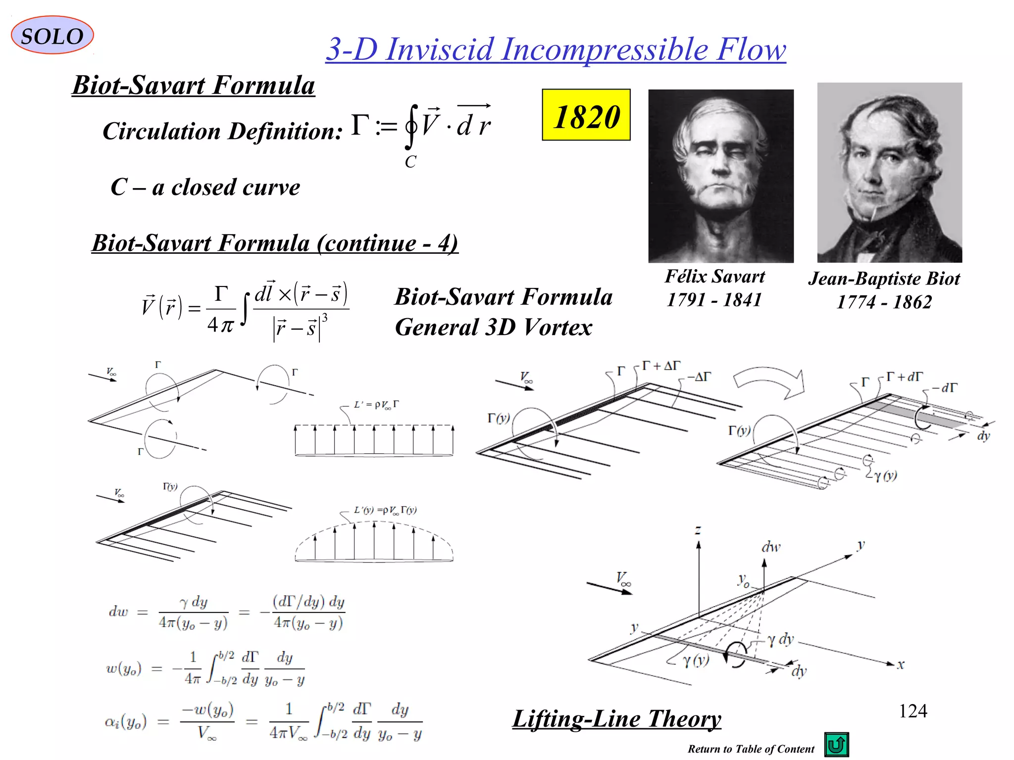124
3-D Inviscid Incompressible FlowSOLO
Circulation Definition: ∫ ⋅=Γ
C
rdV

:
C – a closed curve
Biot-Savart Formula (continue - 4)
1820
Jean-Baptiste Biot
1774 - 1862( ) ( )
∫ −
−×Γ
= 3
4 sr
srld
rV 


π
Biot-Savart Formula
General 3D Vortex
Félix Savart
1791 - 1841
Lifting-Line Theory
Biot-Savart Formula
Return to Table of Content
 