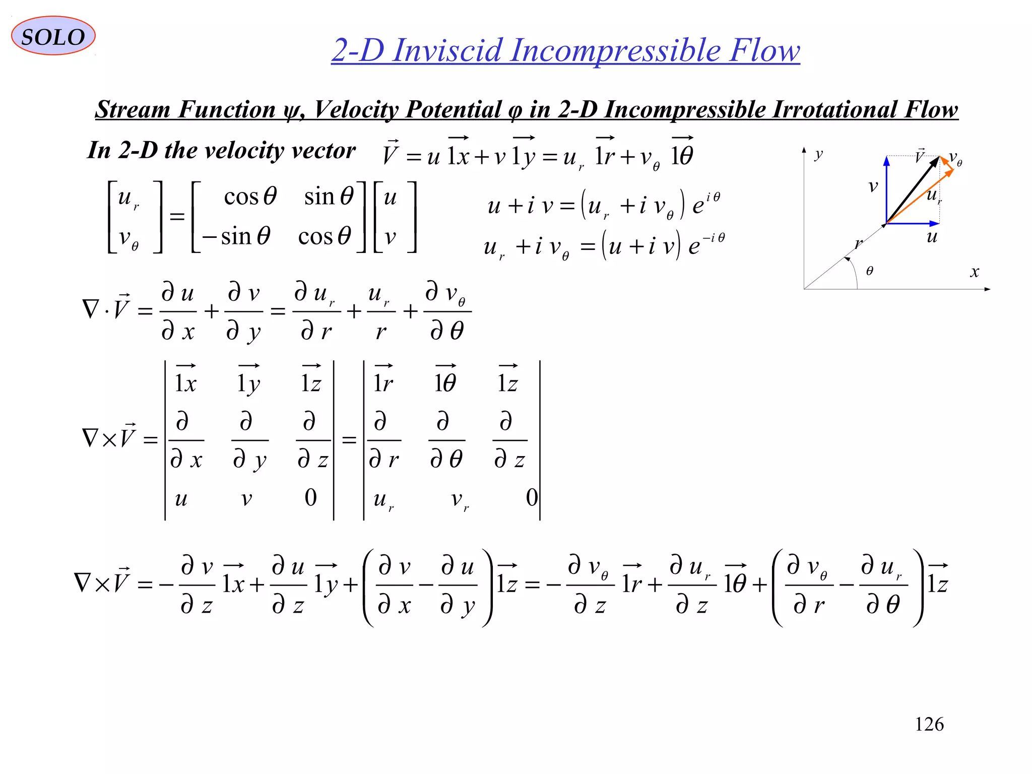 126
2-D Inviscid Incompressible Flow
In 2-D the velocity vector
SOLO
Stream Function ψ, Velocity Potential φ in 2-D Incompressible Irrotational Flow
x
y V

u
v
ru
θv
r
θ
θθ 1111 vruyvxuV r
+=+=

θ
θ
∂
∂
++
∂
∂
=
∂
∂
+
∂
∂
=⋅∇
v
r
u
r
u
y
v
x
u
V rr

z
u
r
v
z
u
r
z
v
z
y
u
x
v
y
z
u
x
z
v
V rr
111111 





∂
∂
−
∂
∂
+
∂
∂
+
∂
∂
−=





∂
∂
−
∂
∂
+
∂
∂
+
∂
∂
−=×∇
θ
θ θθ

0
111
0
111
rr vu
zr
zr
vu
zyx
zyx
V
∂
∂
∂
∂
∂
∂
=
∂
∂
∂
∂
∂
∂
=×∇
θ
θ













−
=





v
u
v
ur
θθ
θθ
θ cossin
sincos ( ) θ
θ
i
r
eviuviu +=+
( ) θ
θ
i
r
eviuviu −
+=+
 